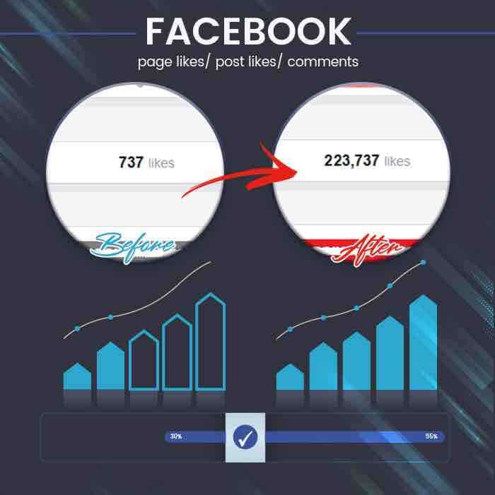 get more facebook likes before after