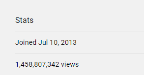 How many video views do you have on average
