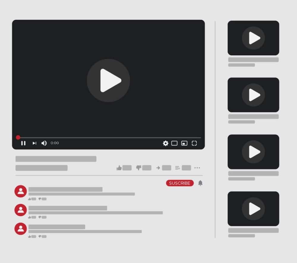 Do repeated views contribute to the total views