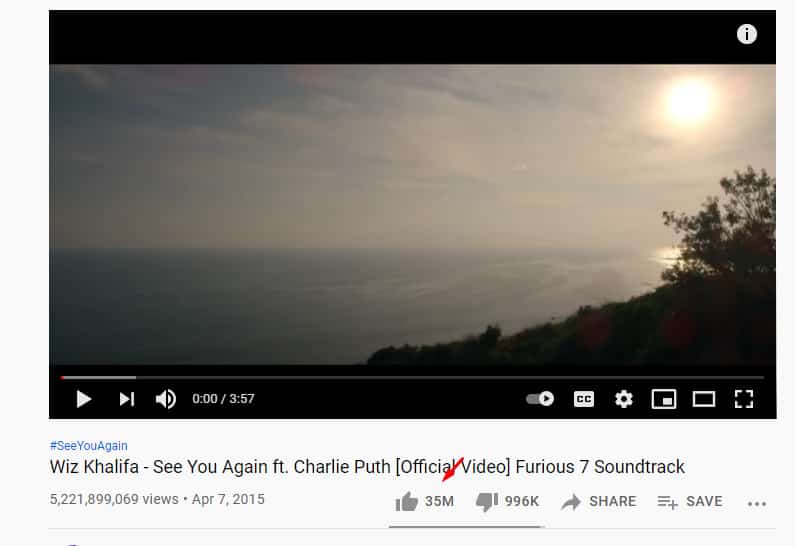 See You Again - Wiz Khalifa feat Charlie Puth