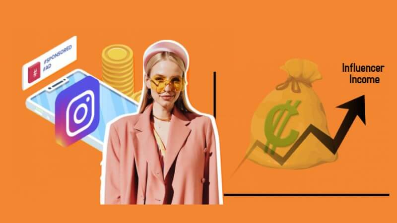 how much money do influencers make Ile pieniędzy zarabiają Influencerzy?