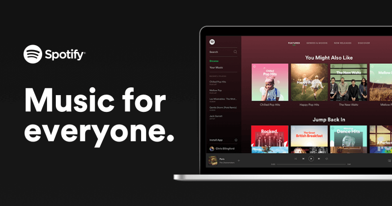 What is Spotify and how does it work