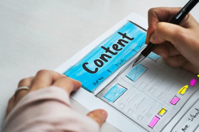 Create a Content Marketing Plan