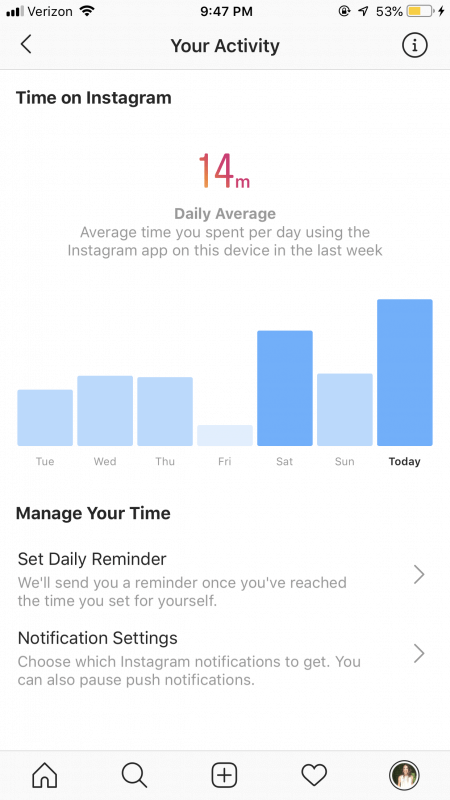 Monitor the amount of time you spent on Instagram