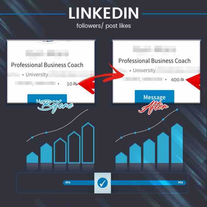 How to get more LinkedIn likes
