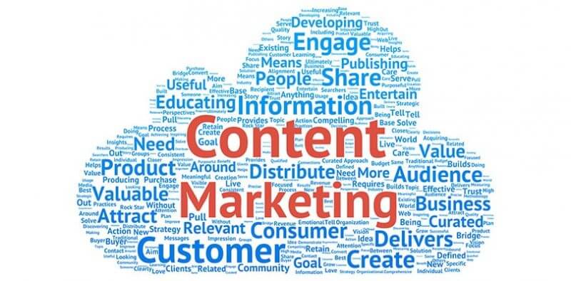 Content Marketing op LinkedIn