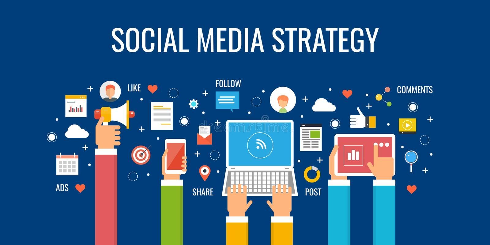 image 38 Wie macht man Social Media Marketing für Geschäftswachstum?